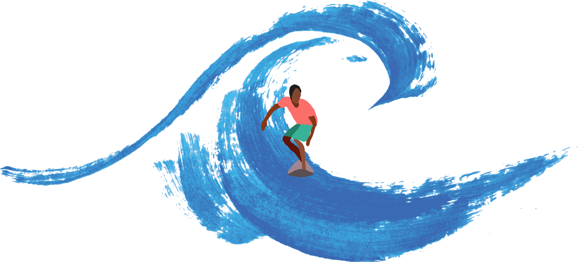 Surfer on the wave - staying ahead the digital environment - Digital Interaction